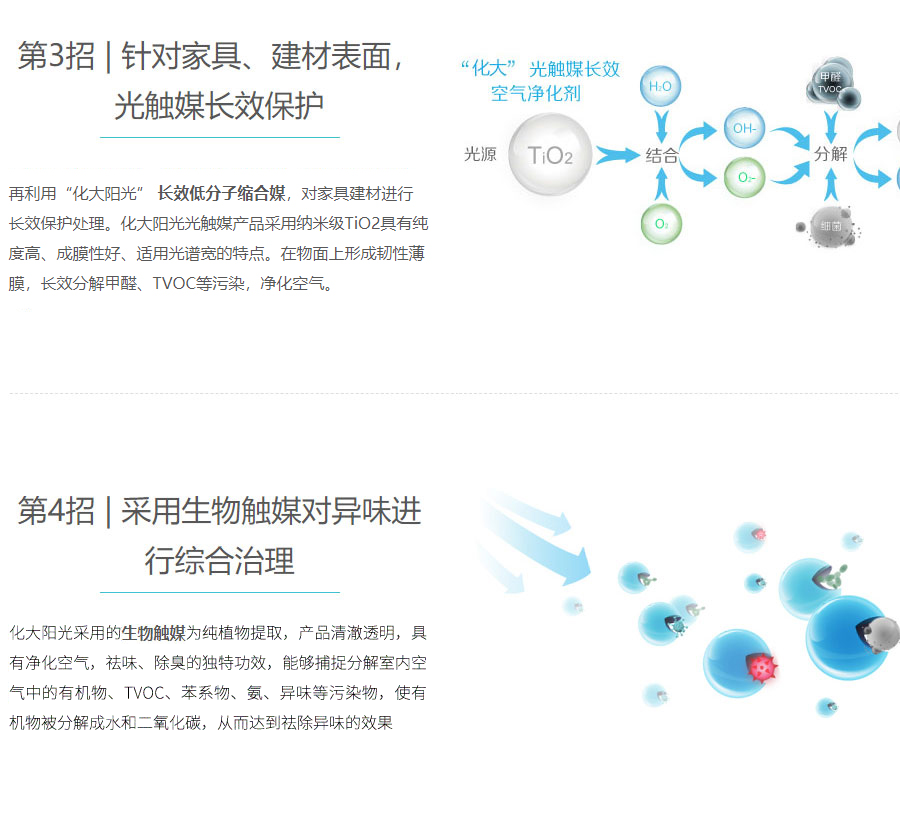 化大阳光除甲醛施工方案