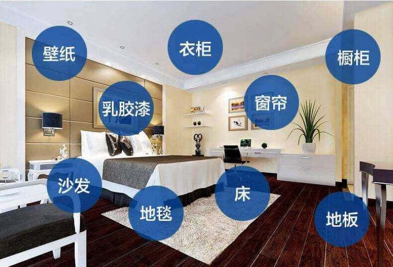甲醛污染来源 甲醛污染来源