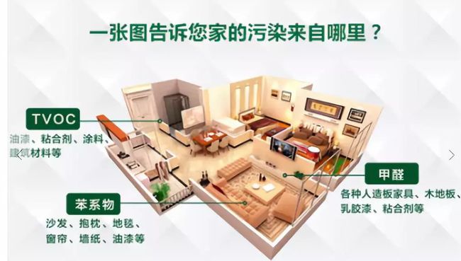 家庭装修甲醛危害 家庭装修甲醛危害