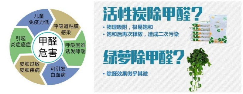 除甲醛方法有哪些 除甲醛方法有哪些