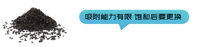 活性炭除甲醛 活性炭除甲醛